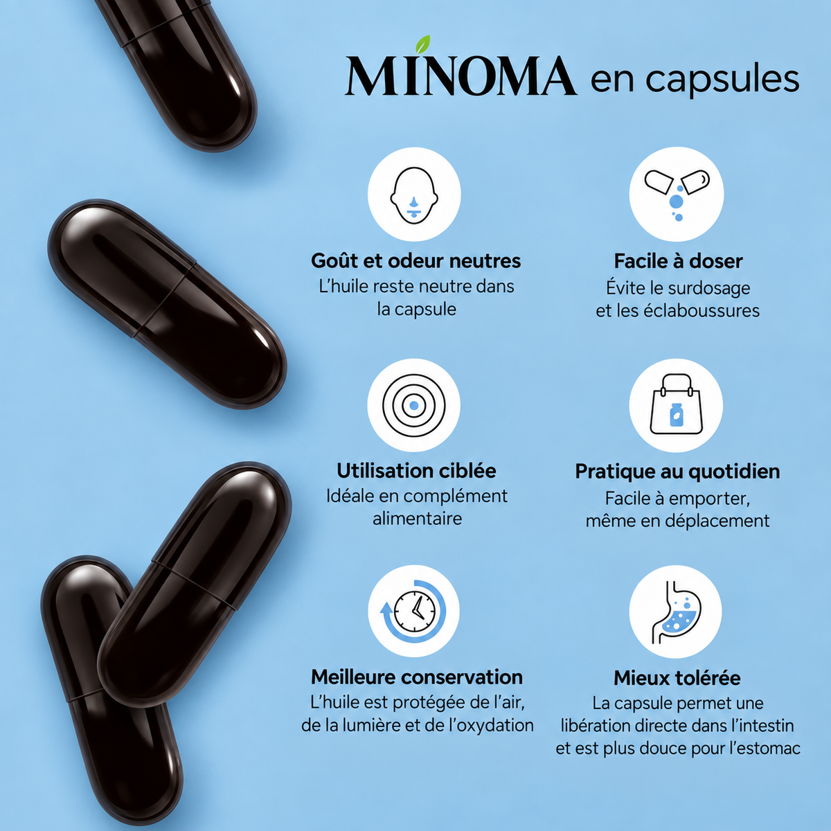 MINOMA™ – Huile de Nigelle Bio
