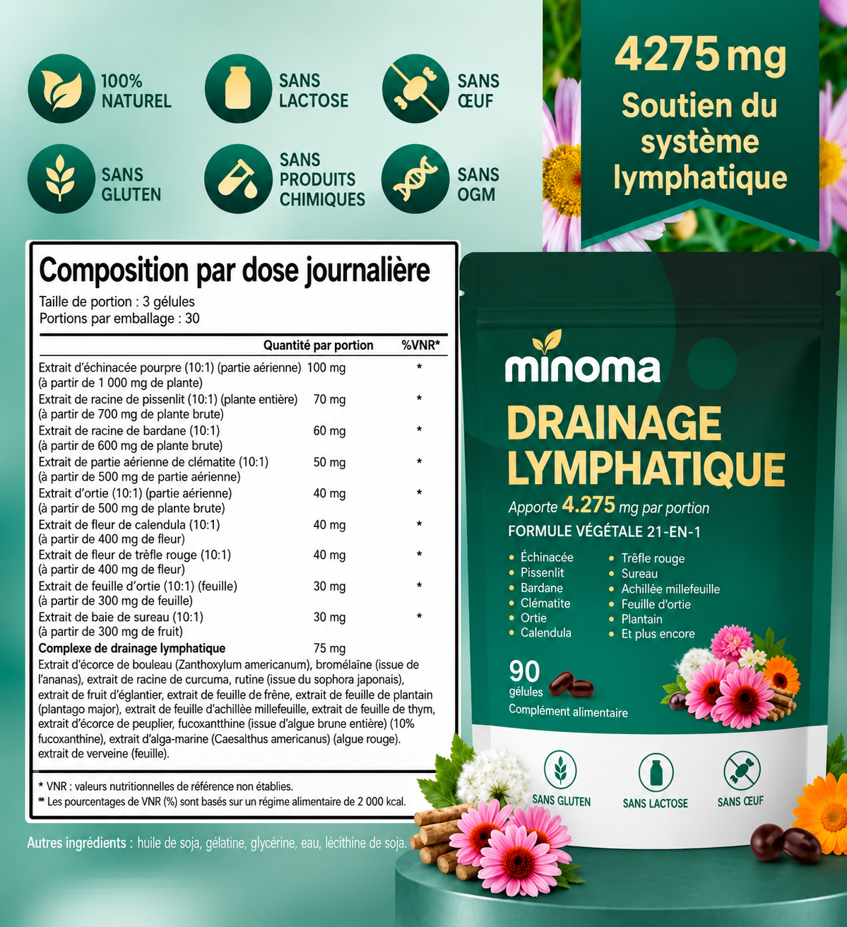 MINOMA Drainage Lymphatique 21-en-1