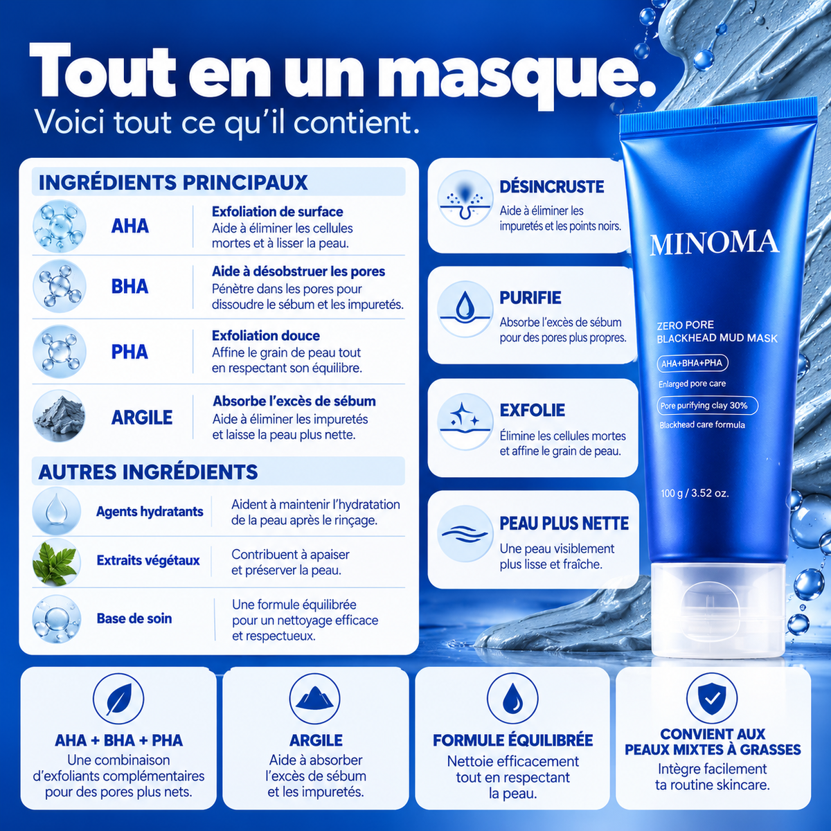 MINOMA™ Zero Pore