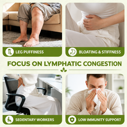 Minoma™ Soutien Lymphatique