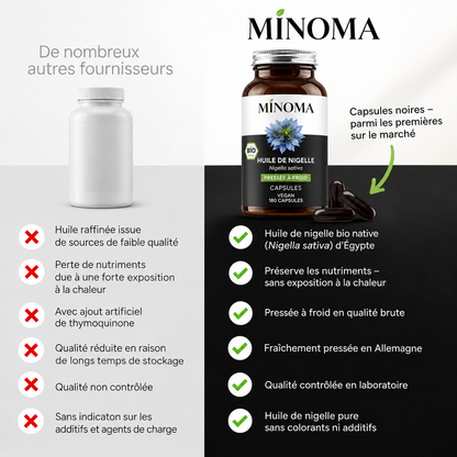 MINOMA™ – Huile de Nigelle Bio