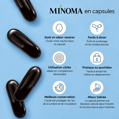 MINOMA™ – Huile de Nigelle Bio