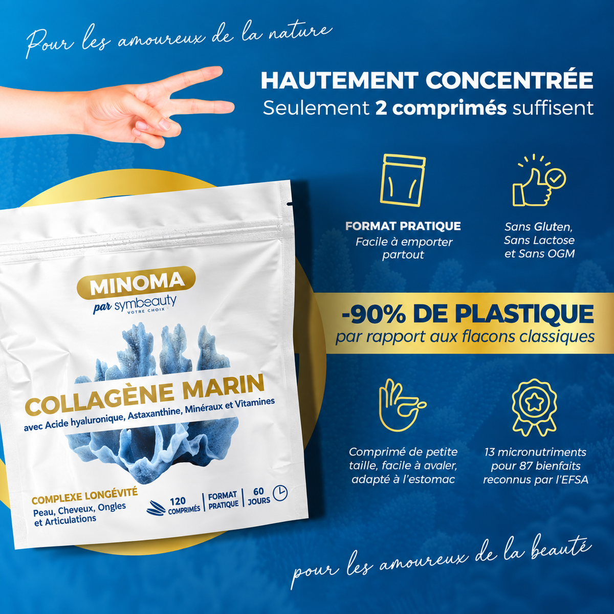L’Acide Hyaluronique