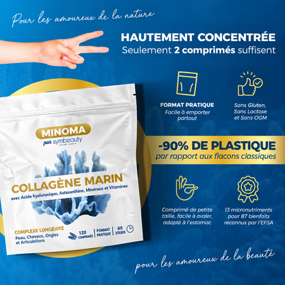 L’Acide Hyaluronique