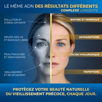 L’Acide Hyaluronique