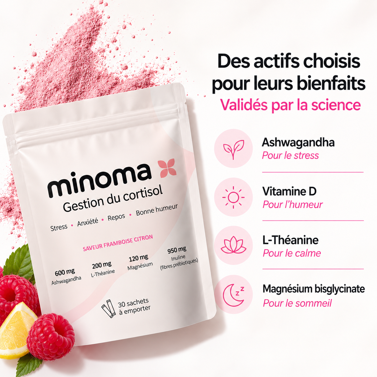 MINOMA® – Gestion du Cortisol