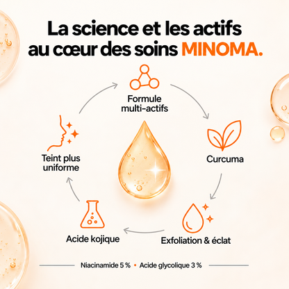 MINOMA — Toner Éclat Anti-Taches