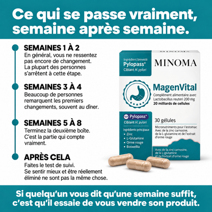 MINOMA MagenVital