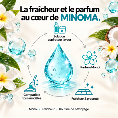 Solution Aspirateur Laveur Monoï