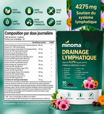 MINOMA Drainage Lymphatique 21-en-1