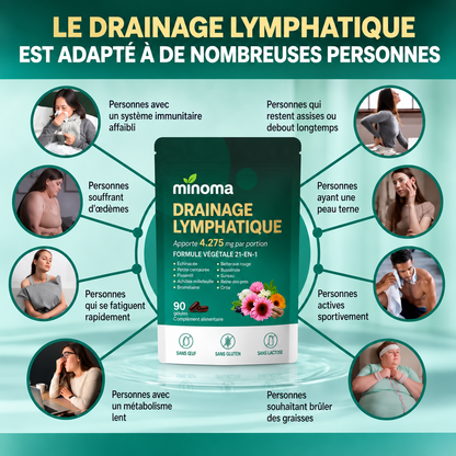 MINOMA Drainage Lymphatique 21-en-1