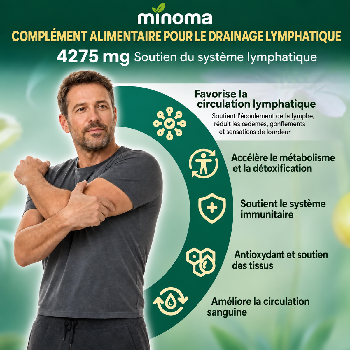 MINOMA Drainage Lymphatique 21-en-1