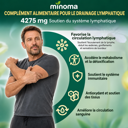 MINOMA Drainage Lymphatique 21-en-1