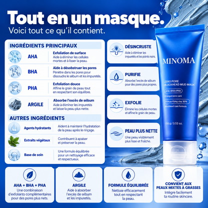 MINOMA™ Zero Pore