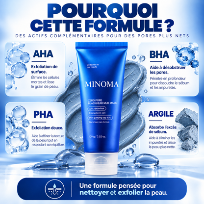 MINOMA™ Zero Pore
