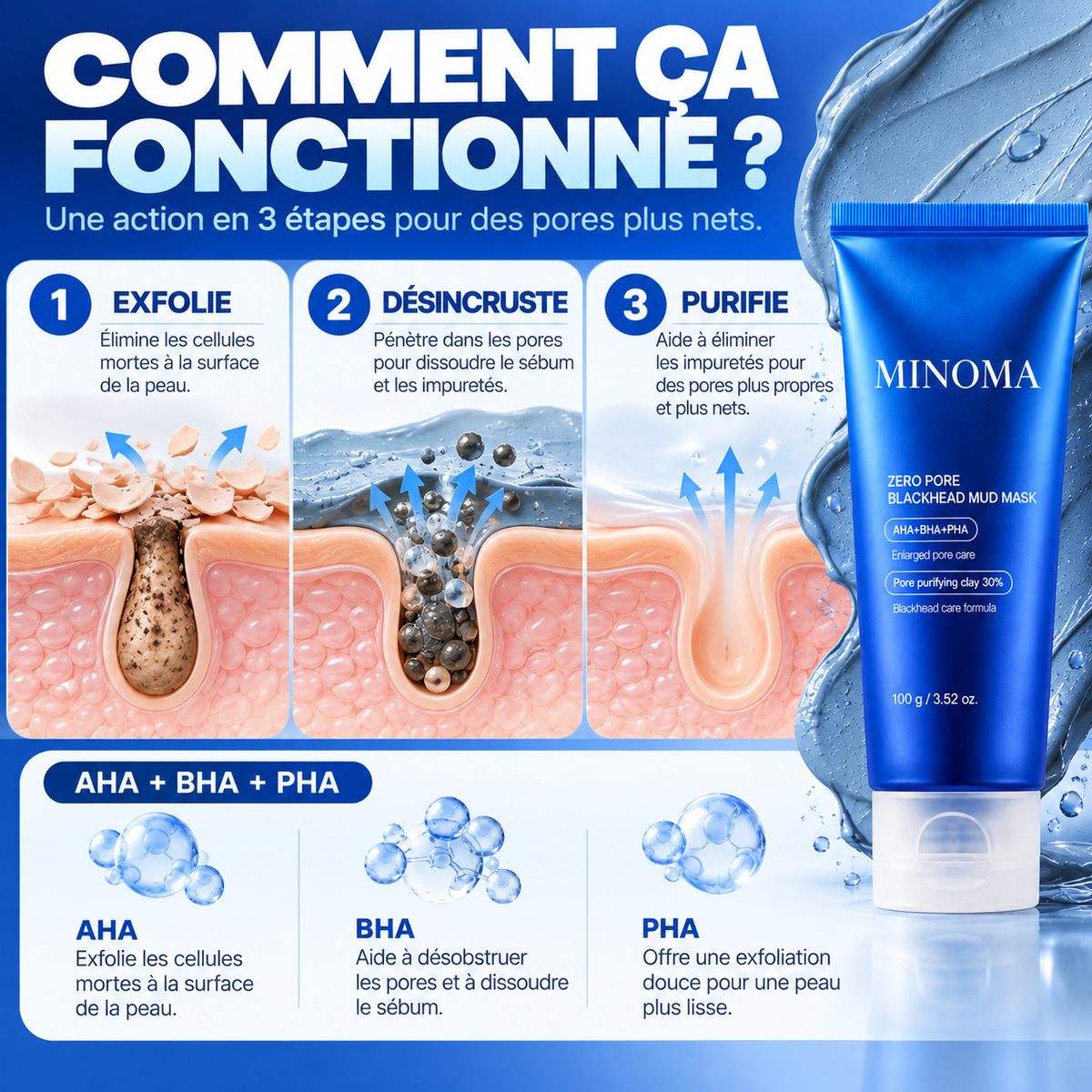 MINOMA™ Zero Pore