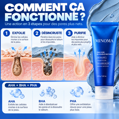 MINOMA™ Zero Pore