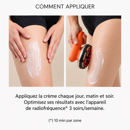 Crème Corps Raffermissante 1000 ml