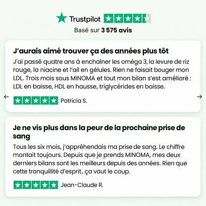 Gélules d'Amla Superfruit