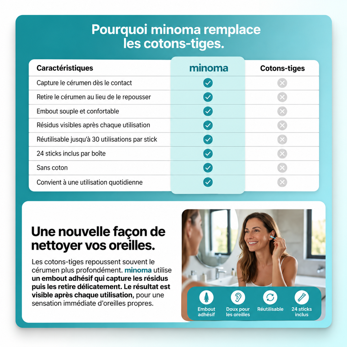 Minoma ClearTip™