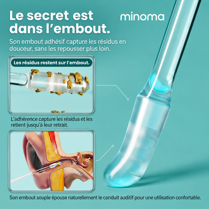 Minoma ClearTip™