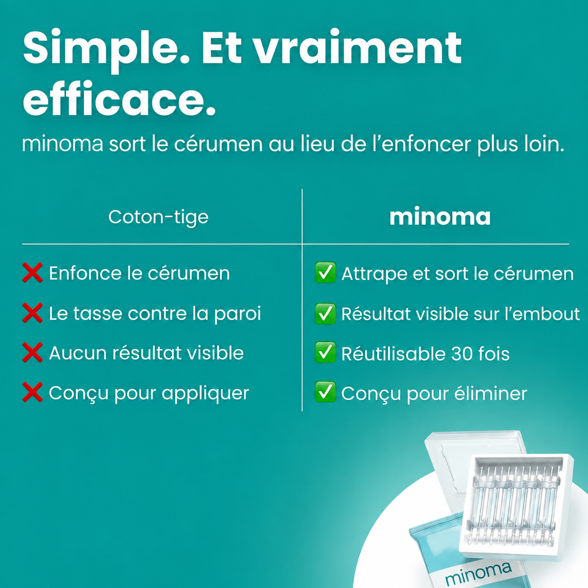 Minoma ClearTip™