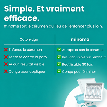 Minoma ClearTip™