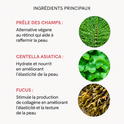 Crème Corps Raffermissante 1000 ml